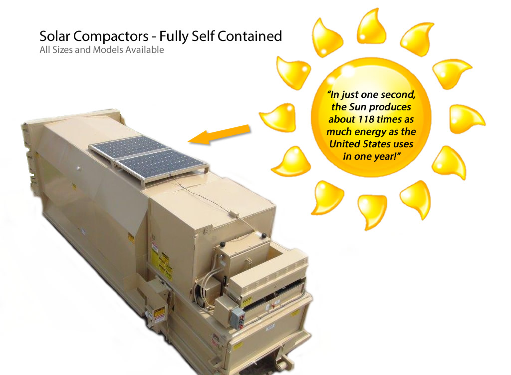 Solar Compactors | Compact-it | Commercial Trash Compactors